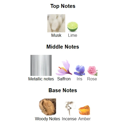 Armaf Ombre D'or scent profile 1