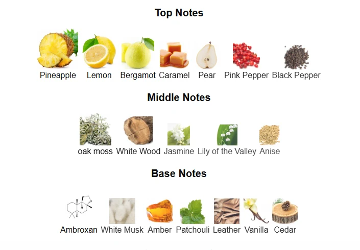 Armaf Precious I scent profile 1