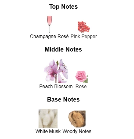 Carolina Herrera 212 VIP Rose scent profile 1