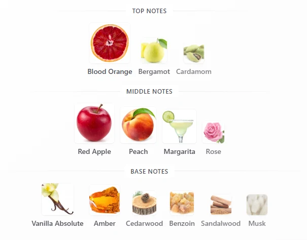 French Avenue Forbidden Fruit scent profile 1