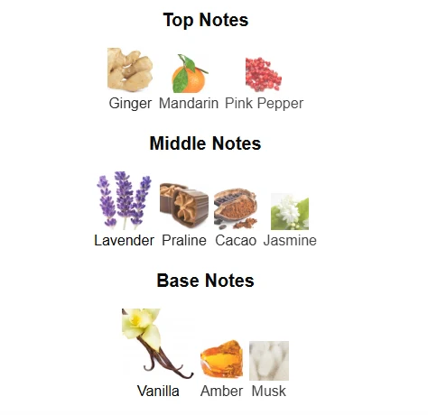 Lattafa Angham scent profile 1