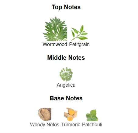Mercedes Benz Air scent profile 1