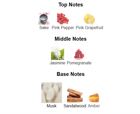 Montblanc Lady Emblem scent profile 1